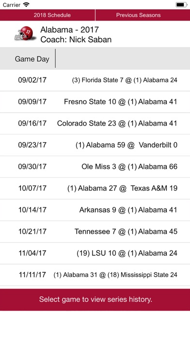 Alabama Football 1902-2018 screenshot 3