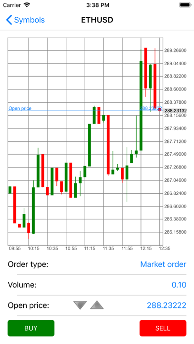 How to cancel & delete TradeToolsFX CryptoEXCH from iphone & ipad 2