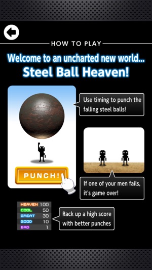 Steel Ball Heaven(圖5)-速報App