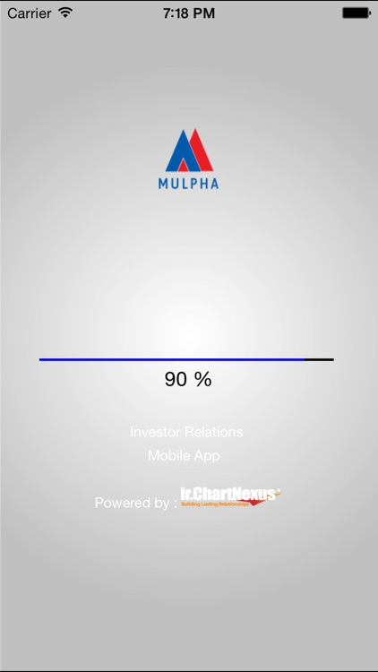 Mulpha International Berhad