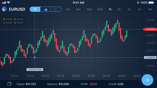 12Trader(圖5)-速報App