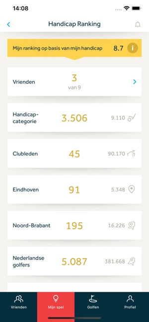 Golf.nl app(圖4)-速報App