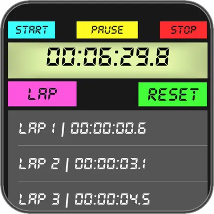 Easy Stopwatch With Laps Читы