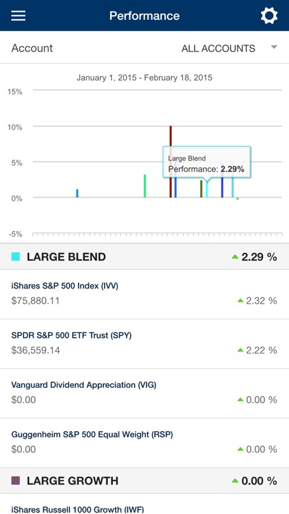 Laguna Capital Management