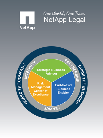 NetApp Legal - náhled