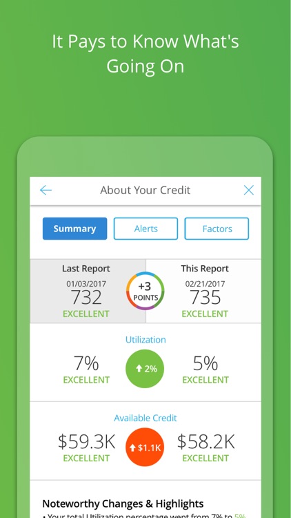 My LendingTree