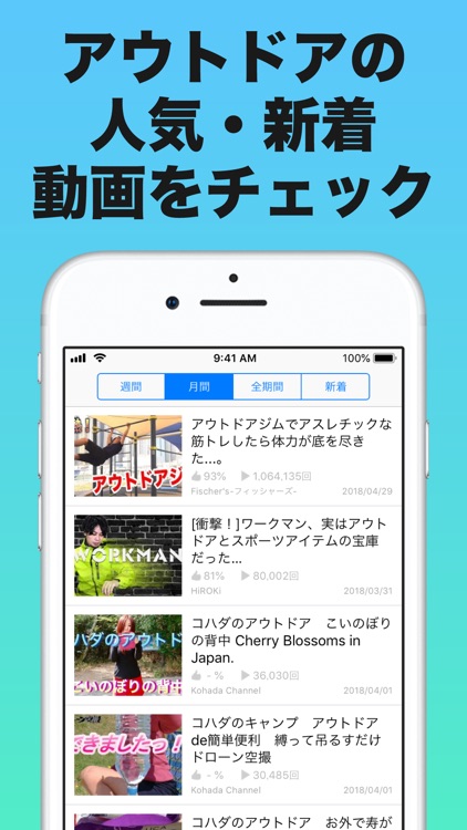 アウトドア まとめ