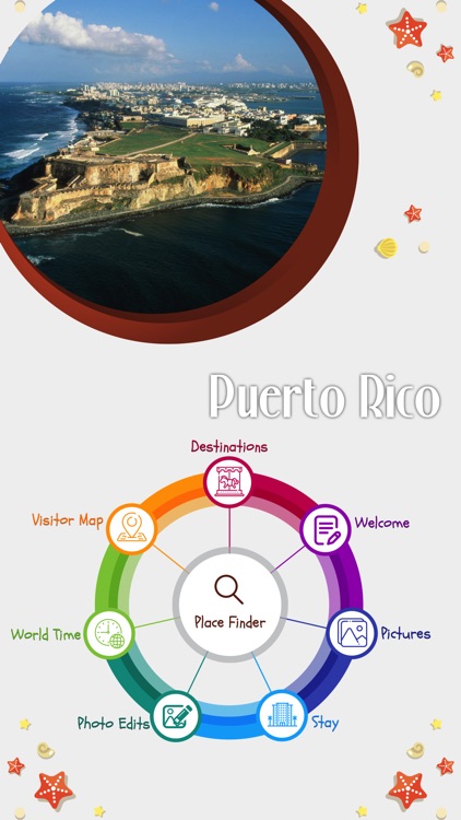 Discover Puerto Rico