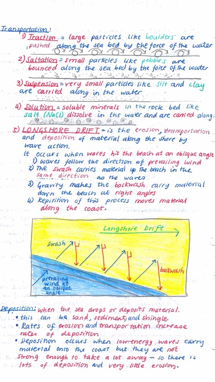 Pocket Notes - GCSE Geography screenshot-4