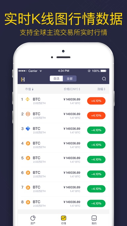 Hiwa Pro-AltCoin Portfolio screenshot-3