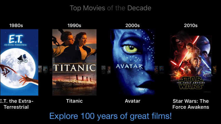 Top Movies — Zoomable Timeline