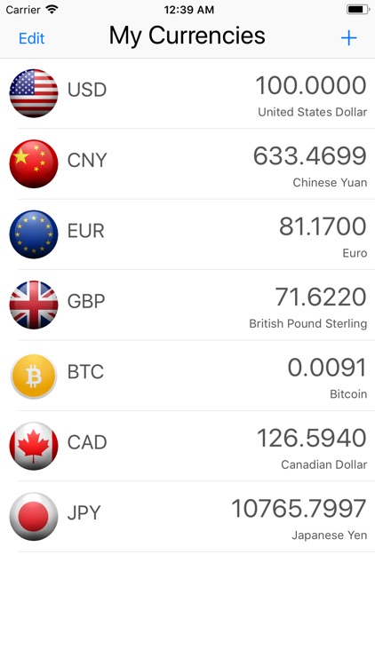 Peak Currency screenshot-0