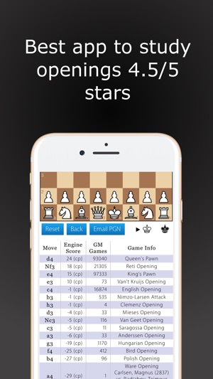 Arkon: Chess Opening Explorer(圖3)-速報App