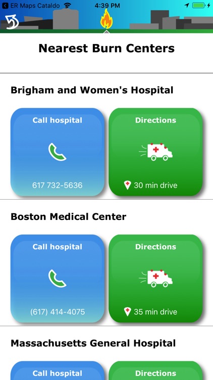ER Maps