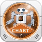 Top 27 Education Apps Like Boya Chart Programming - Best Alternatives