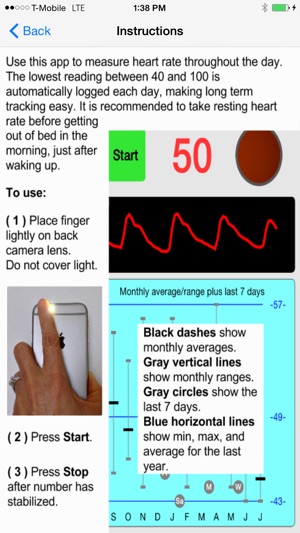 Resting Heart Rate Monitor(圖2)-速報App