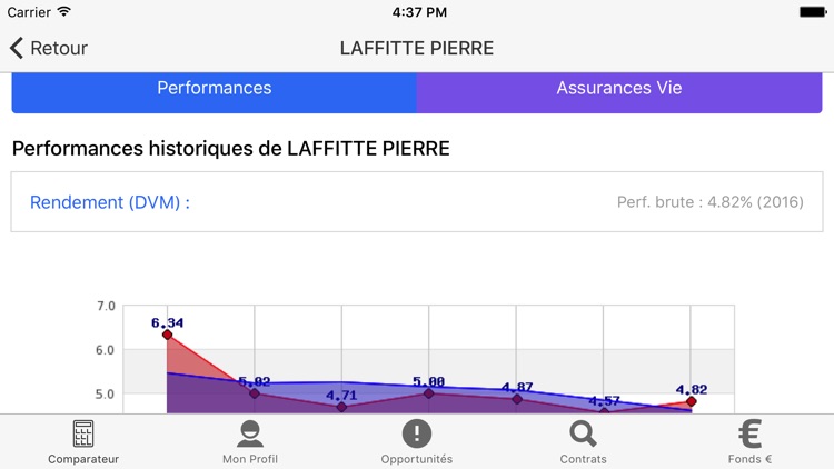 Comparatif Assurance Vie screenshot-4