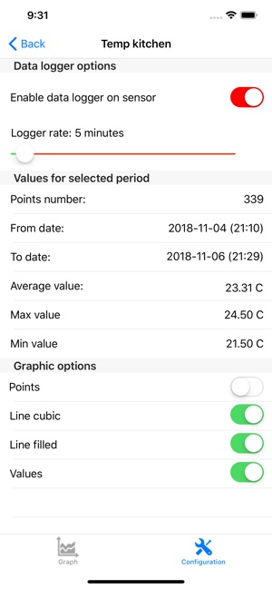 AndruinoApp - Arduino IoT(圖7)-速報App