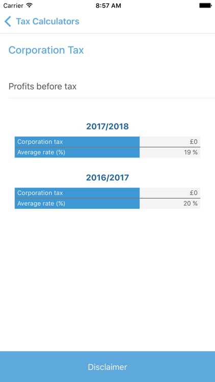 All About Accounting screenshot-3