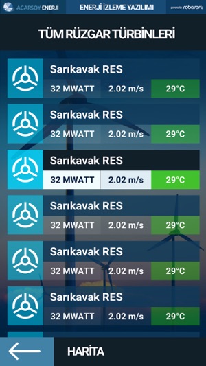 Acarsoy Enerji by Robosoft(圖4)-速報App