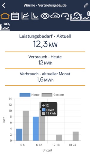 Vattenfall Energie Check(圖1)-速報App