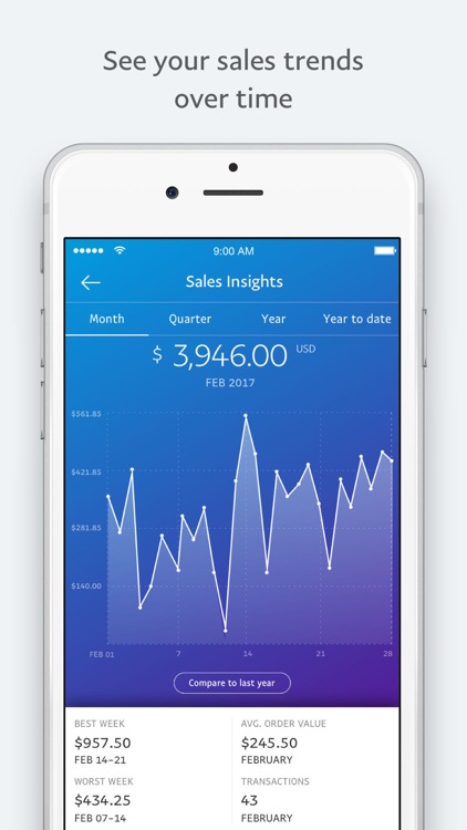 PayPal Business: Send Invoices screenshot-3
