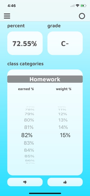 College Course Average