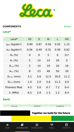 Leca Mixes(圖2)-速報App