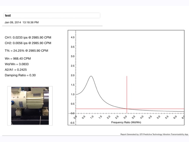 Vibration Transmissibility(圖5)-速報App