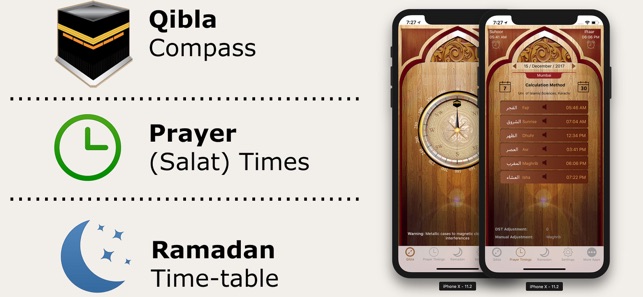 Islamic Qibla - Prayer Times(圖1)-速報App