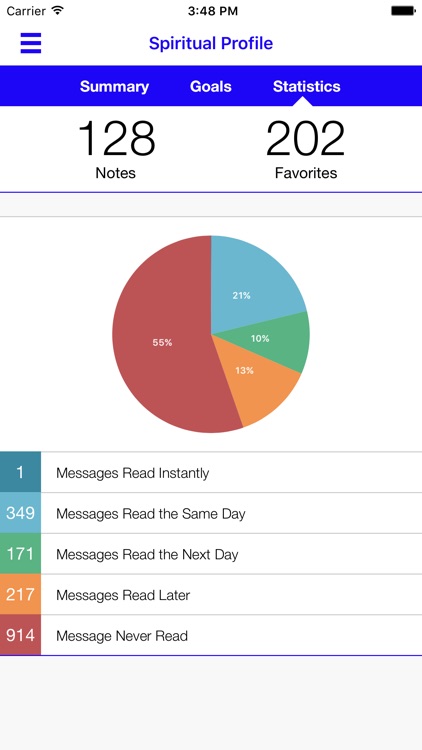 Naz Students screenshot-3