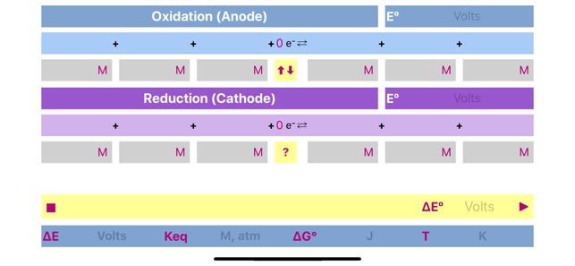 Electrochemistry(圖5)-速報App