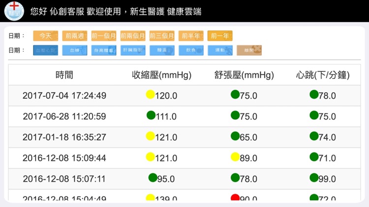 新生醫護健康雲端系統 screenshot-3