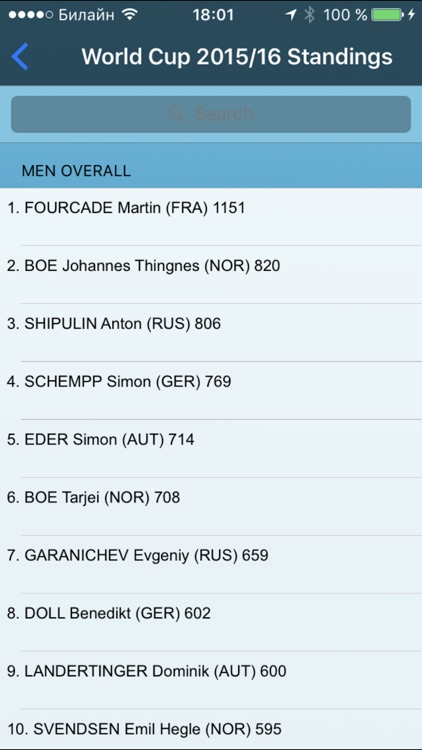 Biathlon screenshot-4