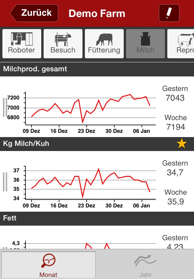 Lely FarmVisit screenshot 3