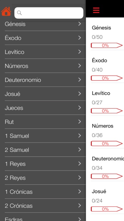 Biblia Lenguaje Actual