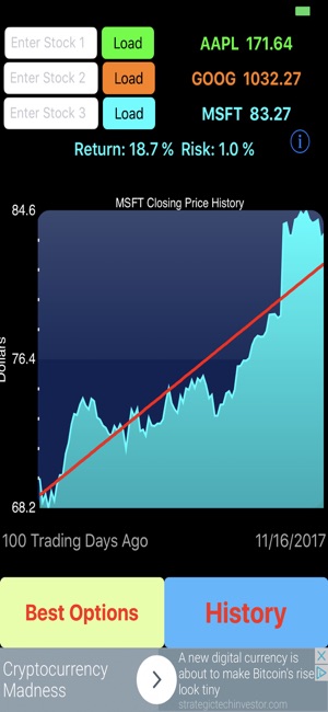 Minimum Variance Portfolio(圖5)-速報App