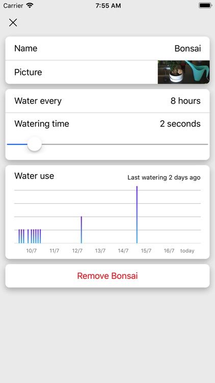 Water Can