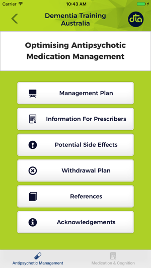 DTA Medications(圖2)-速報App