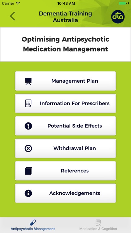 DTA Medications