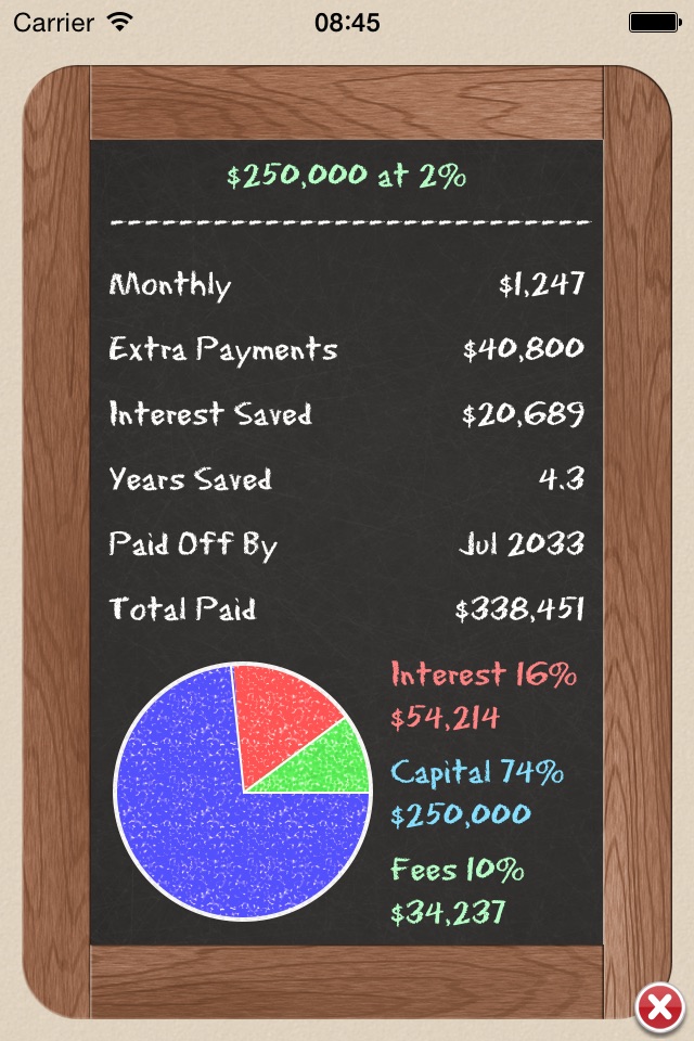 Loan Calculator + screenshot 4