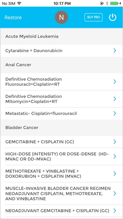 Chemotherapy Regimens