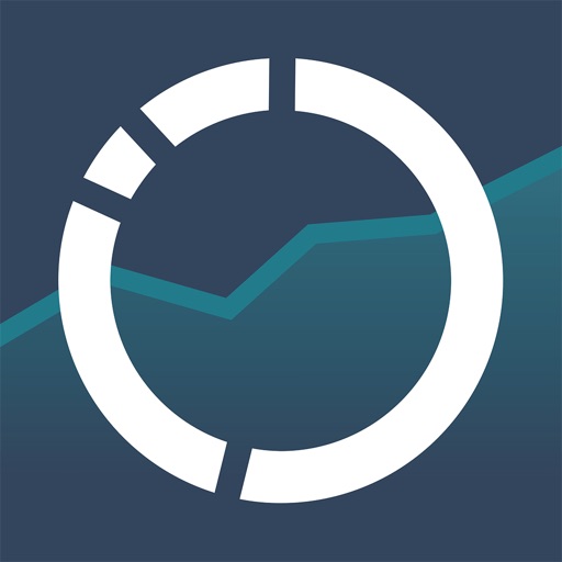 Schwab Intelligent Portfolios
