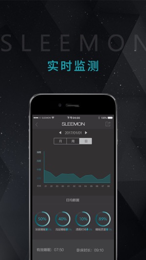 CSleep(圖3)-速報App