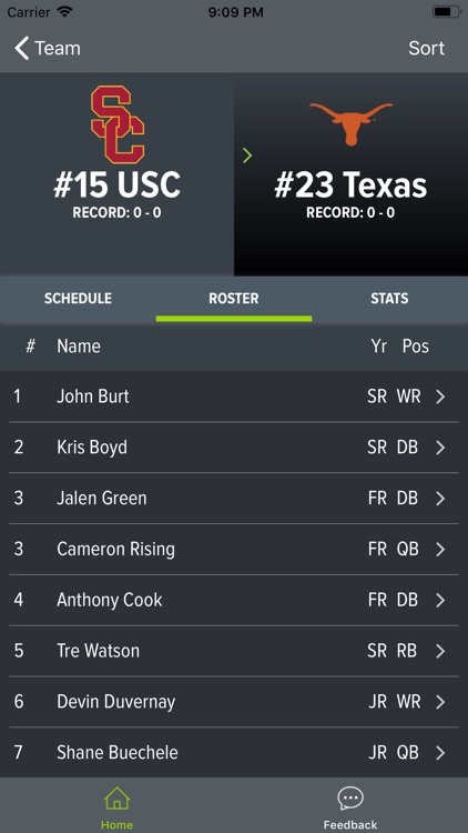 Texas Football 2018