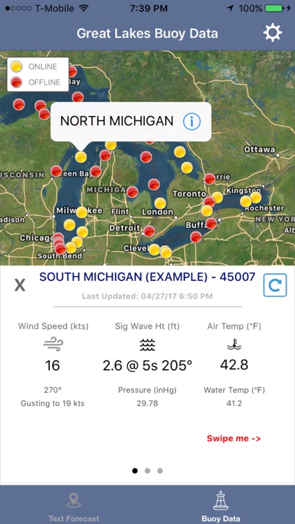 Great Lakes Boating Weather