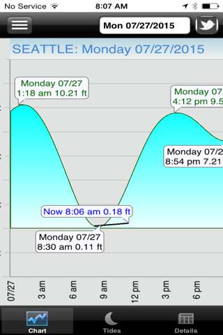 PocketTides screenshot 3