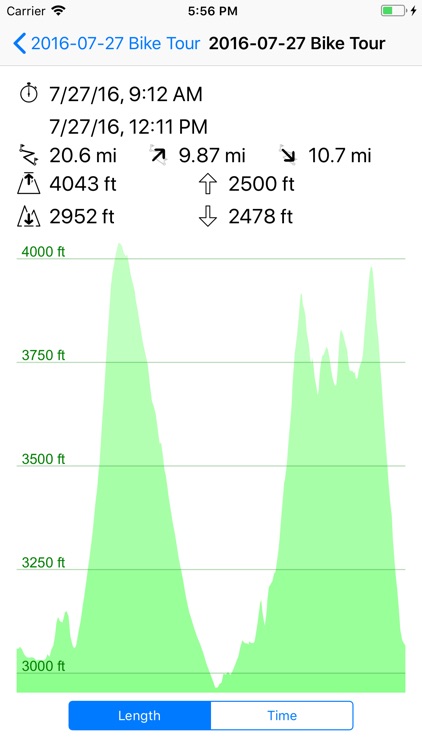 myTracks - The GPS-Logger