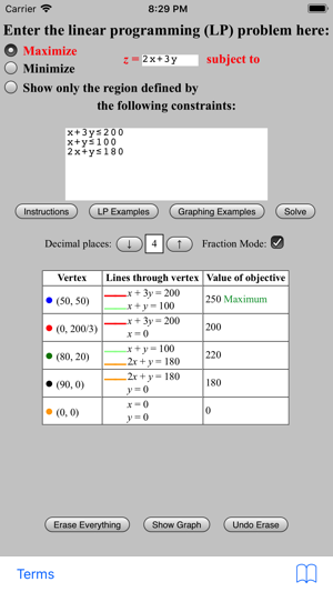 LP Grapher(圖1)-速報App