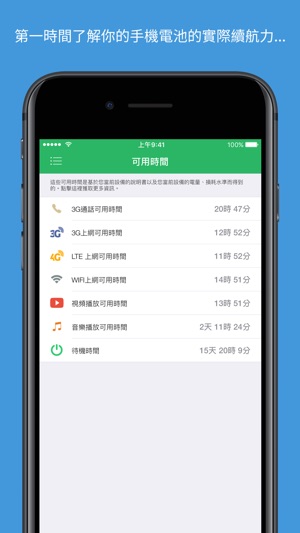 電池壽命 (Battery Life)(圖1)-速報App